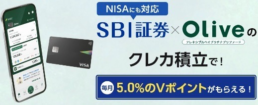 【新NISA】SBI証券でクレカ積立をする場合の最強お得カードは？