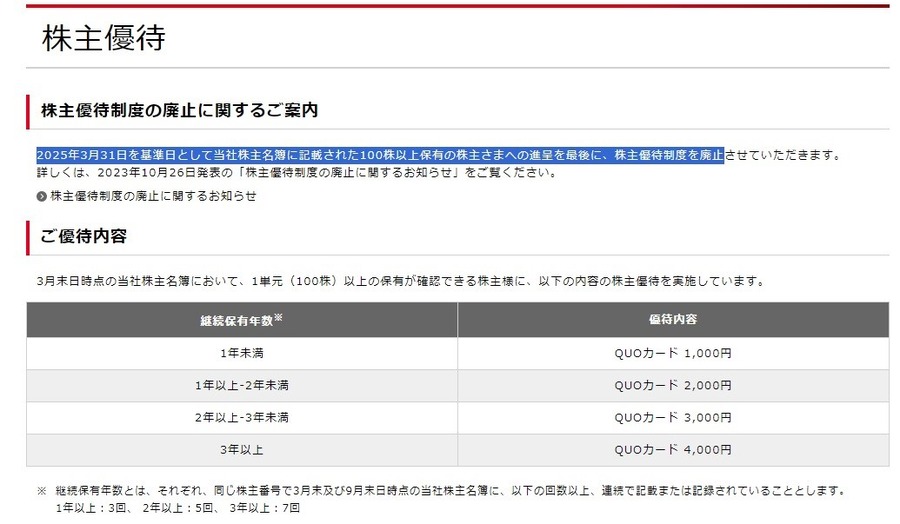 去年優待株「323銘柄」取得の主婦　勝手にトレンド予測2024年　　