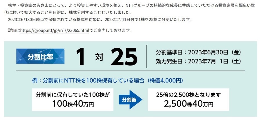 去年優待株「323銘柄」取得の主婦　勝手にトレンド予測2024年　　