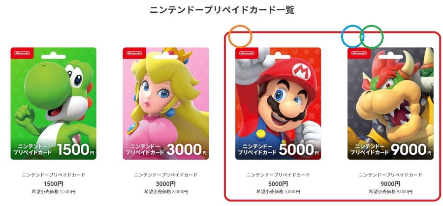 コンビニ×ニンテンドープリカ　3つのキャンペーン全て参加で2万8,000円分が3万1,000円に増量！！