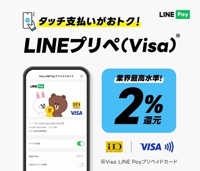 「LINEプリぺ」のVisaタッチ決済が2%から3%還元にアップ　毎月のエントリーと還元上限には注意しよう