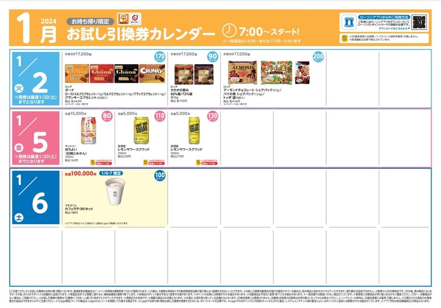 節約効果は年間17万7955円（2023年実績）1月ローソン「お試し引換券」対象商品・注目商品