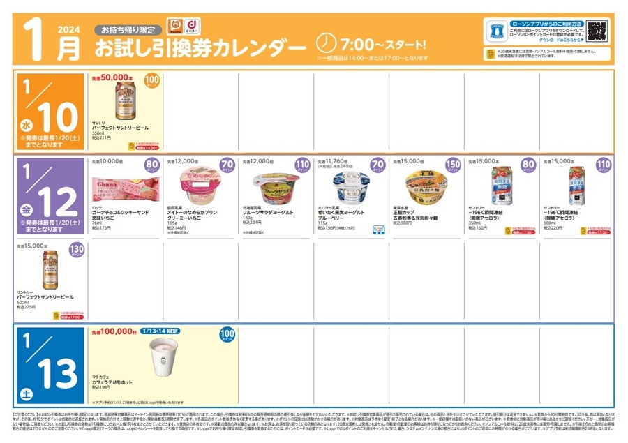節約効果は年間17万7955円（2023年実績）1月ローソン「お試し引換券」対象商品・注目商品