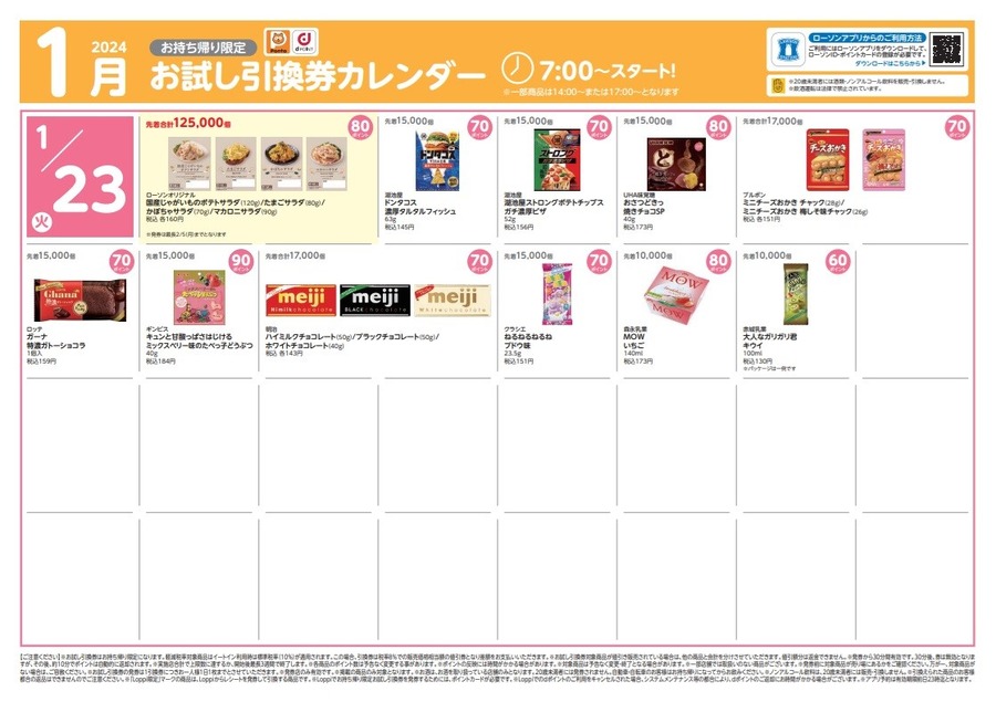 節約効果は年間17万7955円（2023年実績）1月ローソン「お試し引換券」対象商品・注目商品