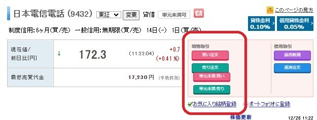 新NISA開始　ポイ活主婦はポイント投資できる証券会社で投資したい【体験談あり】