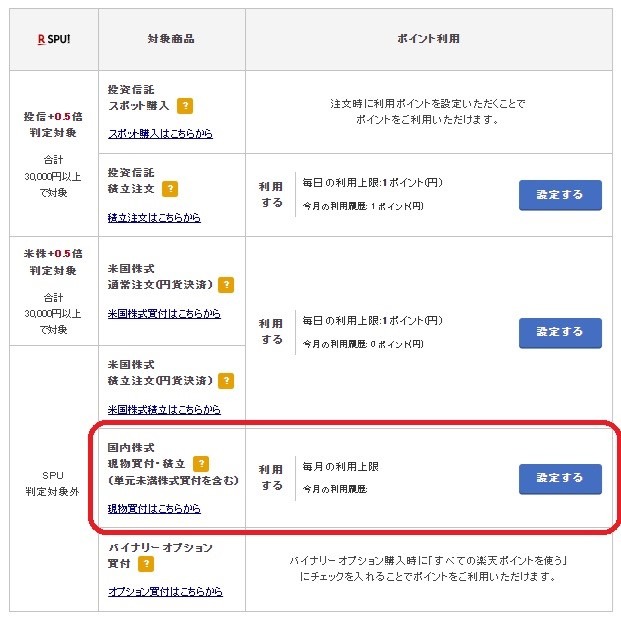 新NISA開始　ポイ活主婦はポイント投資できる証券会社で投資したい【体験談あり】