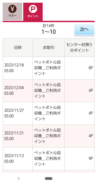 【節約・エコ】ごみを減らすと節約になる理由とごみを減らすコツ7つ