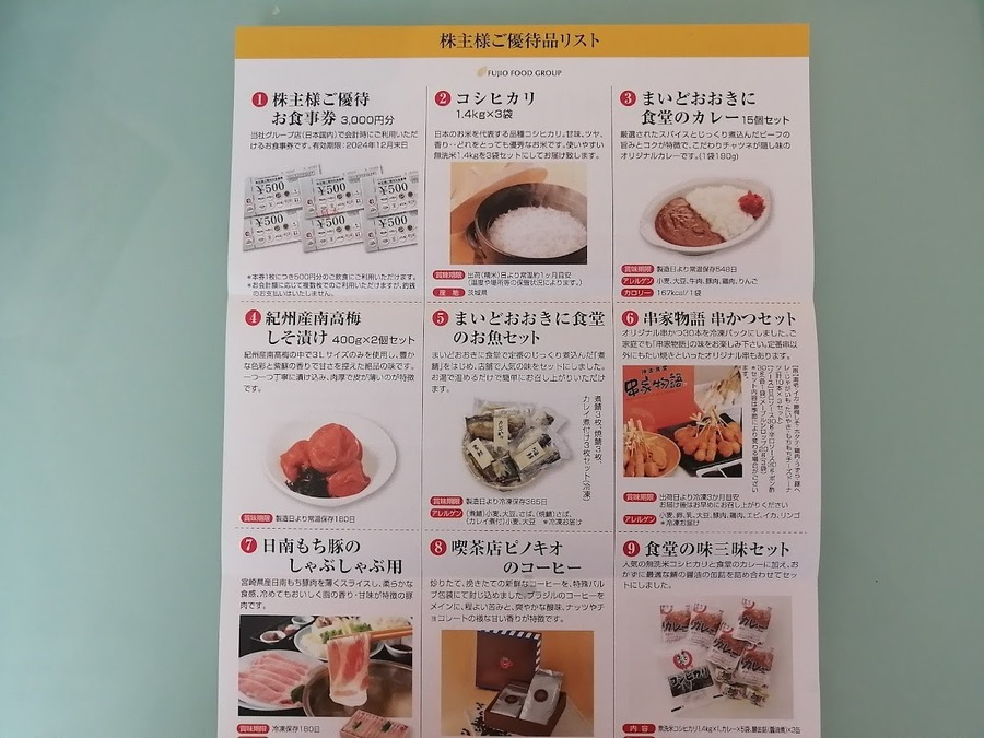 【株主優待】年末に「桐谷さんごっこ」してみました　株価安い順に8つレポート