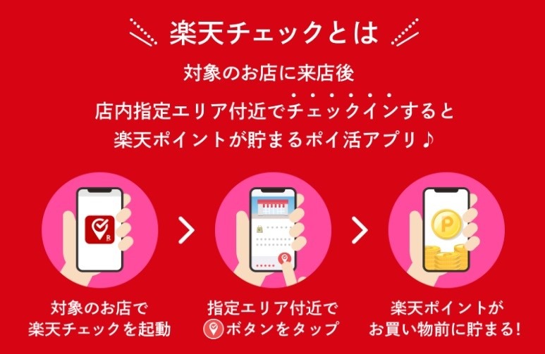 【ポイ活】楽天ポイント161万ゲッターが節約に取り入れるスーパーを紹介　さらにポイントがたまることも