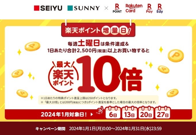 【ポイ活】楽天ポイント161万ゲッターが節約に取り入れるスーパーを紹介　さらにポイントがたまることも