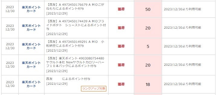 【ポイ活】楽天ポイント161万ゲッターが節約に取り入れるスーパーを紹介　さらにポイントがたまることも
