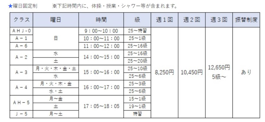 習い事のベストな「やめどき」とはいつなのか？親子ともに納得する後悔しないタイミング3選と見極め方
