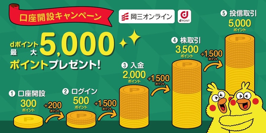 【ポイ活】岡三証券口座開設でdポイントもらおう！　最大5000ポイントもらえるキャンペーンがアツい