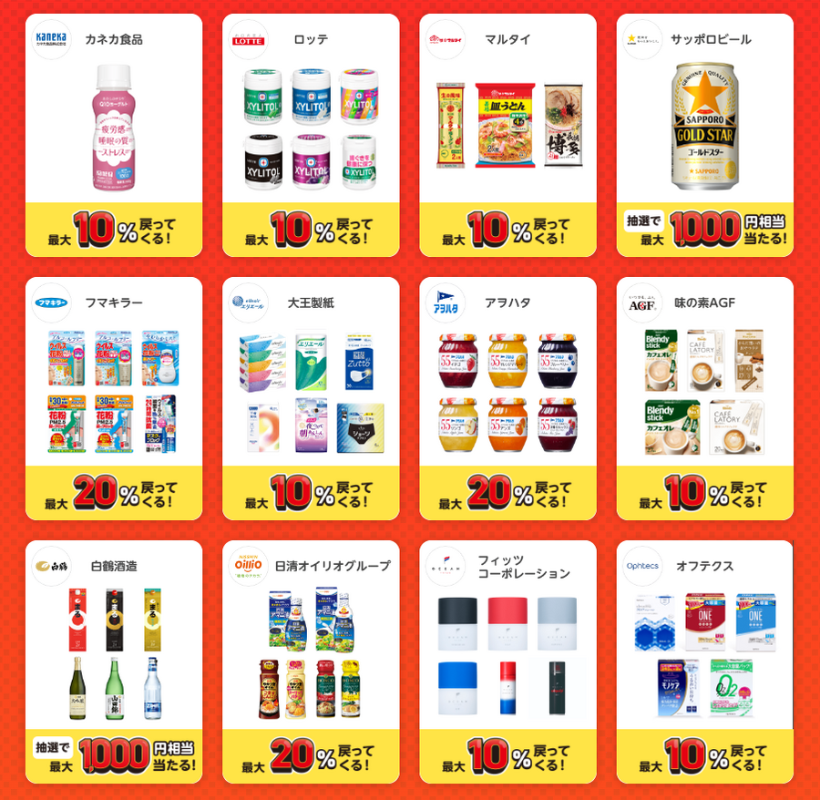 【PayPay】2/8まで「お買い得市」日用品・食料品を買って最大20％還元！「節約主婦の戦利品」を紹介