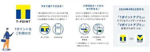 新Vポイント」が4/22に誕生！　気になる変更点・注意点なども解説