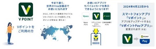 新Vポイント」が4/22に誕生！　気になる変更点・注意点なども解説