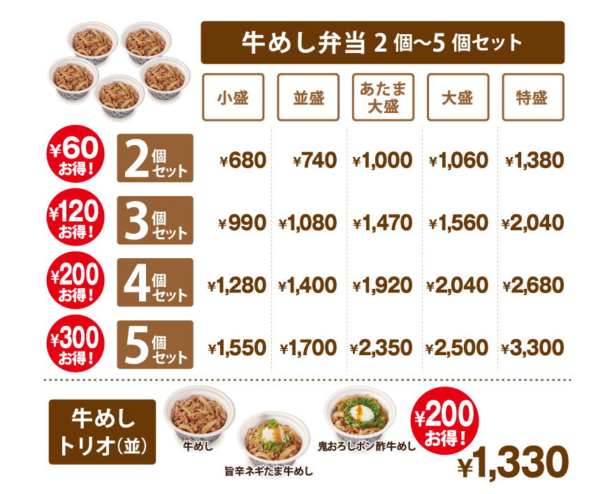 【松屋】2～5個がお得な「牛めし弁当まとめ買いセット」新登場！すき家・吉野家どこが安いのか？比較検証