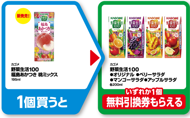 ファミマ「1個買うと、1個もらえる」今週（1/16～）はファミペイ限定も登場で11商品が対象！参加方法を間違えないように注意