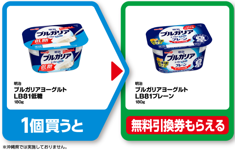 ファミマ「1個買うと、1個もらえる」今週（1/16～）はファミペイ限定も登場で11商品が対象！参加方法を間違えないように注意