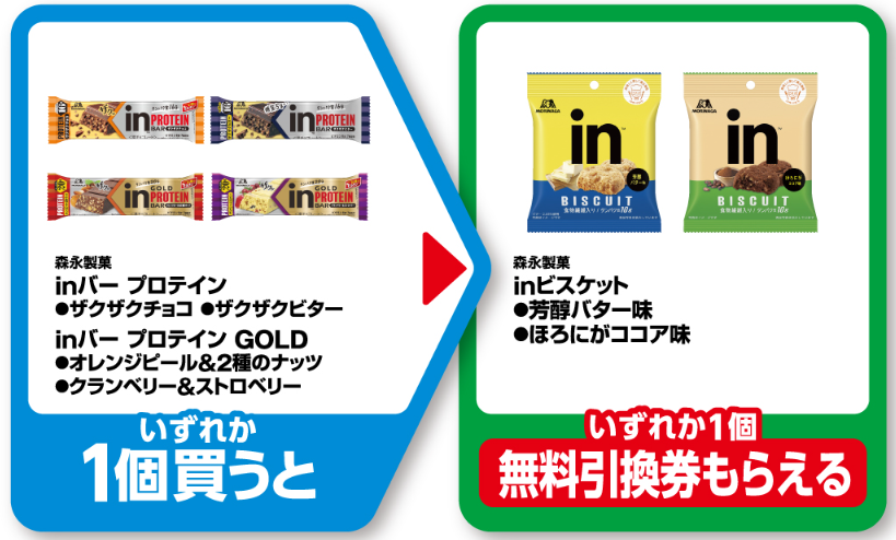 ファミマ「1個買うと、1個もらえる」今週（1/16～）はファミペイ限定も登場で11商品が対象！参加方法を間違えないように注意