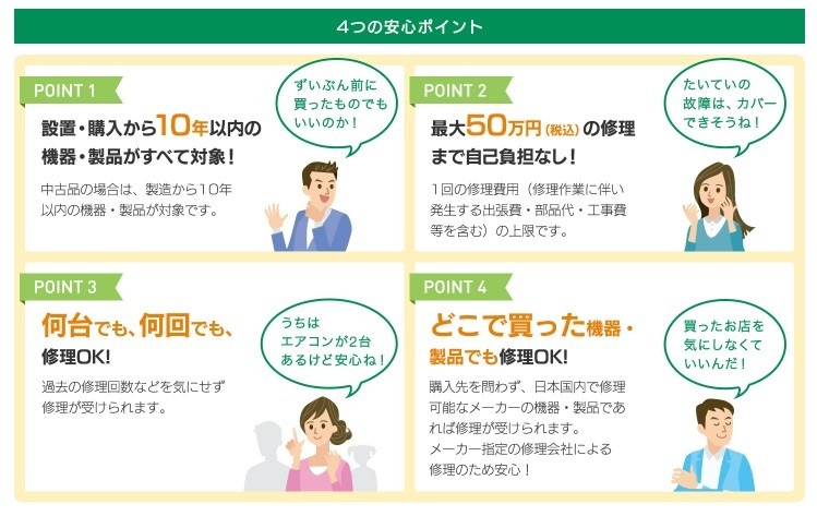 中古もOK！月々450円で家中の家電トラブルを保証　東電の「住設・家電修理サービス」が結構良いかも。最大50万円まで補償