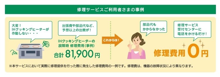 中古もOK！月々450円で家中の家電トラブルを保証　東電の「住設・家電修理サービス」が結構良いかも。最大50万円まで補償