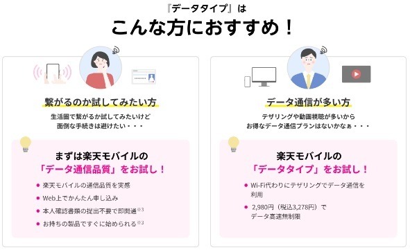 「楽天モバイル」に追い風は吹くか　楽天カードで2倍、スマホタッチ決済で10%還元など特典確認