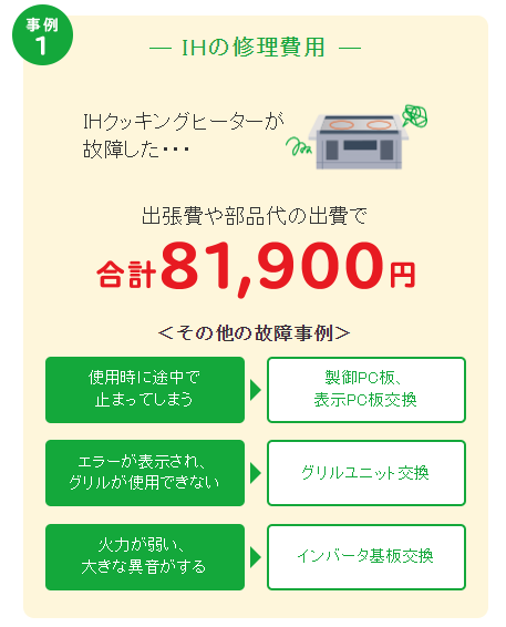 中古もOK！月々450円で家中の家電トラブルを保証　東電の「住設・家電修理サービス」が結構良いかも。最大50万円まで補償
