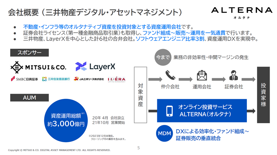 【安定資産投資？】三井物産グループ発「ALTERNA」 デジタル証券を活用した安定資産投資とは？