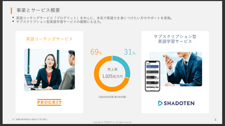 「プログリットの成長の理由は？」「今の株価は？」「本田圭佑氏はどんな人？」代表取締役社長 岡田祥吾氏にインタビュー