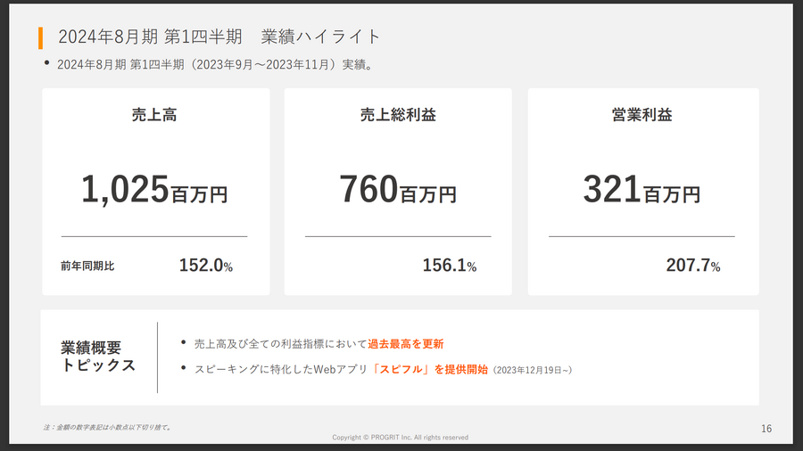「プログリットの成長の理由は？」「今の株価は？」「本田圭佑氏はどんな人？」代表取締役社長 岡田祥吾氏にインタビュー