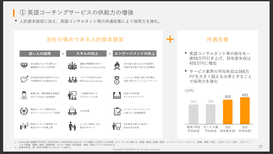「プログリットの成長の理由は？」「今の株価は？」「本田圭佑氏はどんな人？」代表取締役社長 岡田祥吾氏にインタビュー