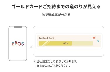 「クレカ修行」におすすめのイベント6つ、修行におすすめのクレカ4枚を紹介