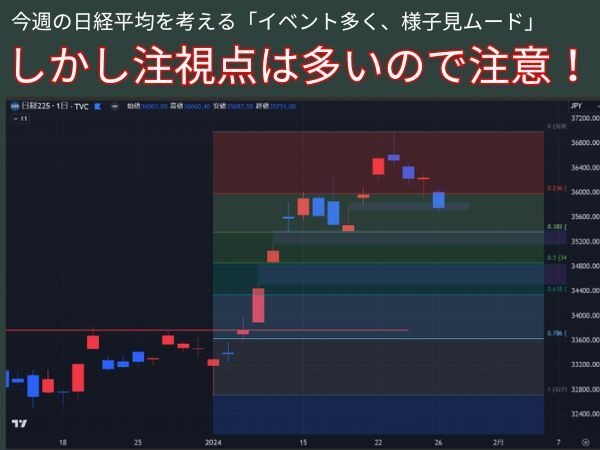 FOMCや雇用統計とイベント多し、日本のハイテク株への影響大【今週の日経平均を考える】