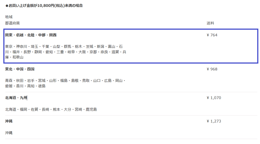 【2/1～シャトレーゼ】アイス冷食・お菓子「冬の福箱」販売！　元とれ度・即売れ必至のコスパを検証