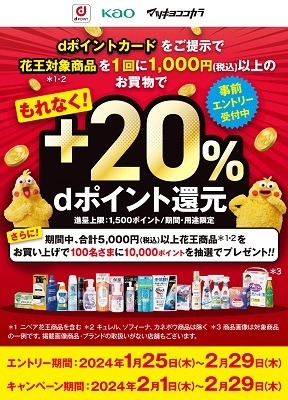 【マツキヨココカラ】2月は+20%還元！dポイントカード提示＆花王商品購入で　支払いはダイナースで8%還元も併用可