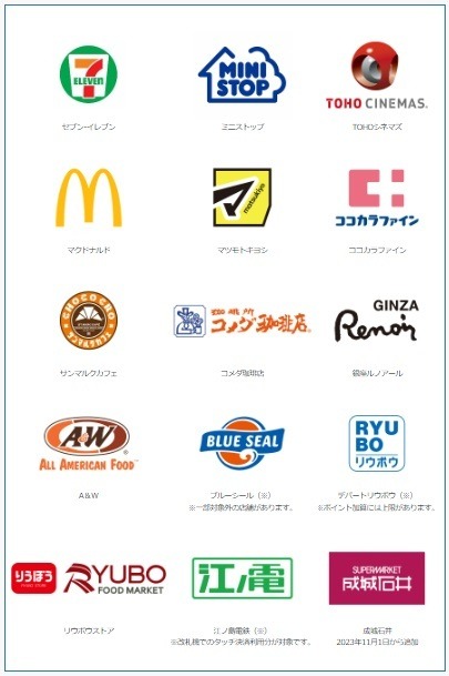 【マツキヨココカラ】2月は+20%還元！dポイントカード提示＆花王商品購入で　支払いはダイナースで8%還元も併用可