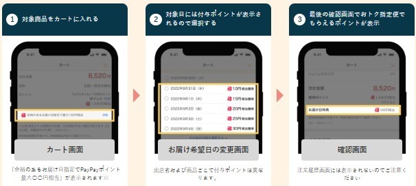 Yahoo!ショッピング「置き配」で10PayPayポイントもらえる　物流2024年問題も解決する各社のサービスとは