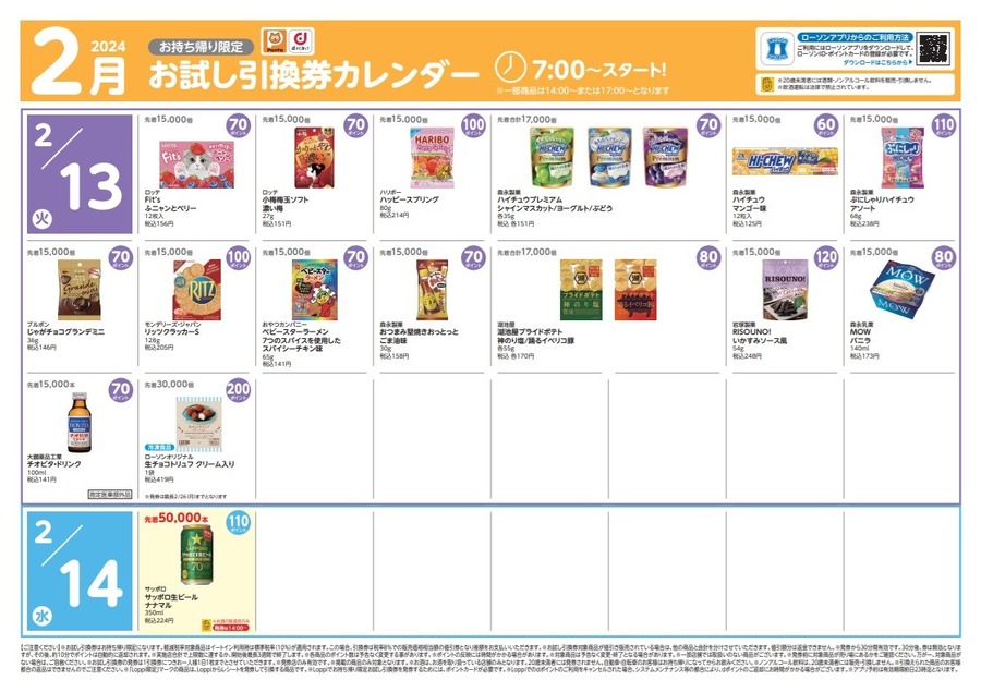 【ローソン】2月の「お試し引換券」対象商品・注目商品 1月の節約効果は1万532円