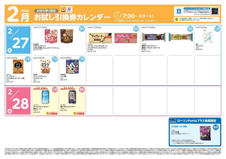 【ローソン】2月の「お試し引換券」対象商品・注目商品 1月の節約効果は1万532円