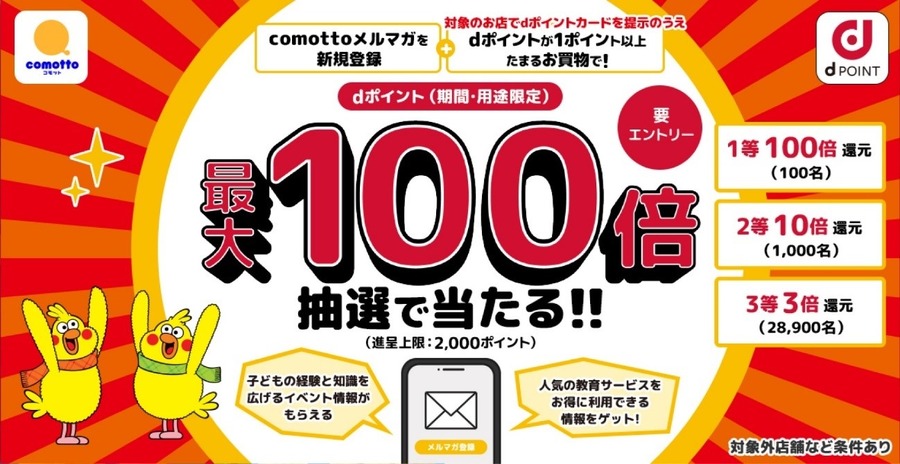 2月はマツモトキヨシ・ココカラファイン×花王商品でdポイントためよう！　複数キャンペーン併用で＋40％以上還元も【体験談あり】