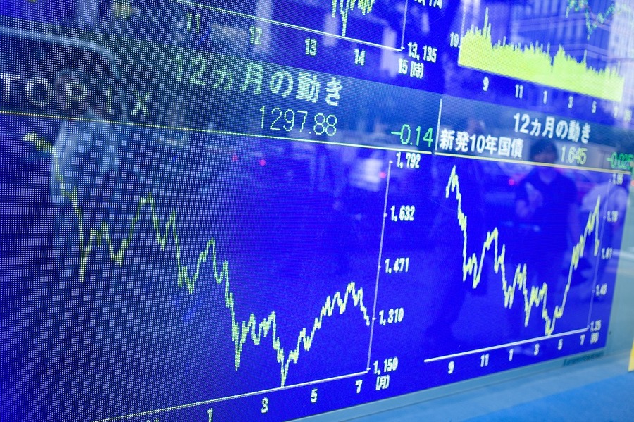 テクニカル指標
