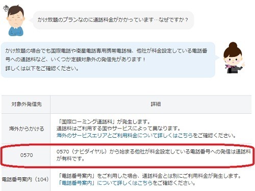 「ナビダイヤル」は無料化不可の電話サービス　1月より携帯電話からかけると実質値上げに