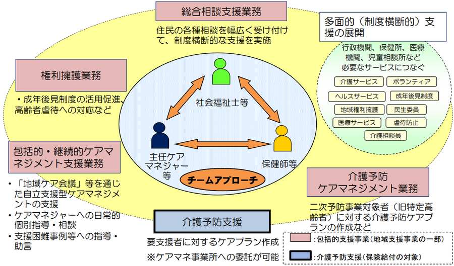 離れていても頼れる地域のマンパワー！　無料で高齢者のひとり暮らしを支える地域の見守りネットワーク