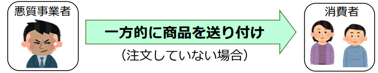 注文していない商品が届いたらどうする？「送り付け商法」への対処方法と普段からできる高齢者への声かけ