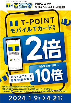 すかいらーくグループ（ガスト・バーミヤンなど）は2月がお得　ポイントカードは全て還元率アップ、JCBカードなら20%キャッシュバックも