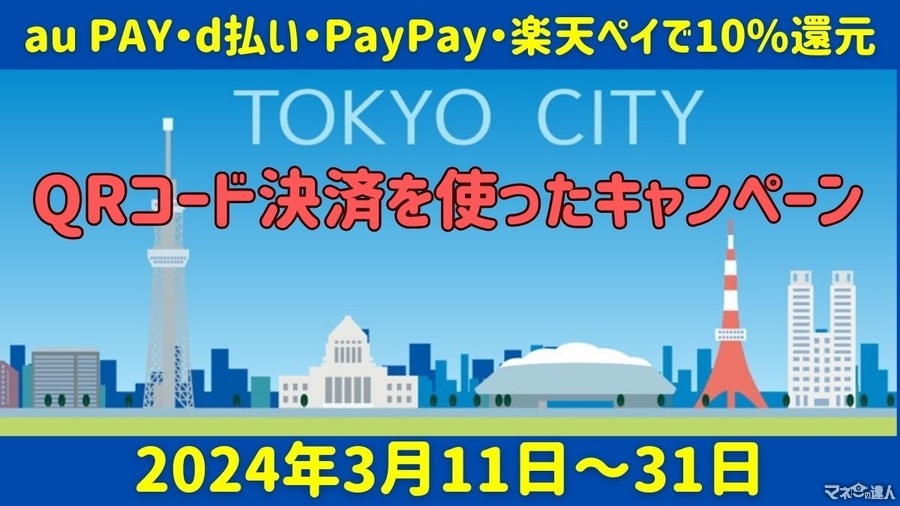 東京都内の対象店舗でのau PAY・d払い・PayPay・楽天ペイで10%還元　都民でなくてもいつものアプリで参加可能