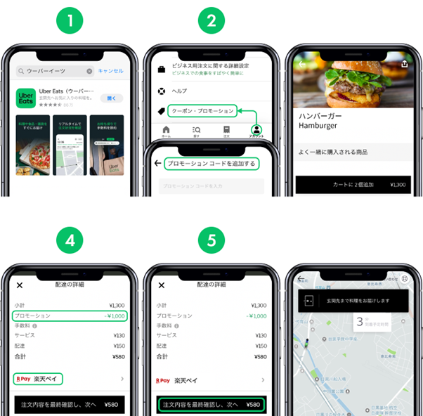 【楽天ペイ×Uber Eats】実質100円で利用できるチャンス！2500円×2回割引に　デリバリー、スーパー、ドラッグストアも最大5000円お得