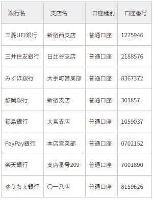 「セブン-イレブン専用QUOカードPay1000円分」が15%引きの850円で買える　先着3万枚限定、おすすめの人は