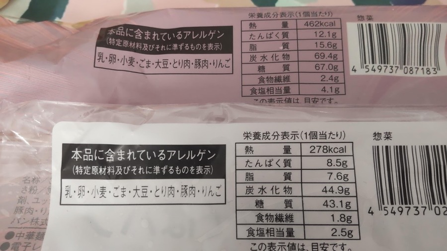 【ローソン】「盛りすぎ！」商品は本当に盛りすぎか検証！焼きそばパン・プレミアムロールケーキ・ふわもちコッペ・メガホットカフェラテ
